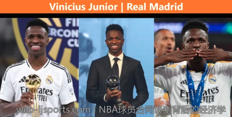 NBA球员合同谈判背后的经济学